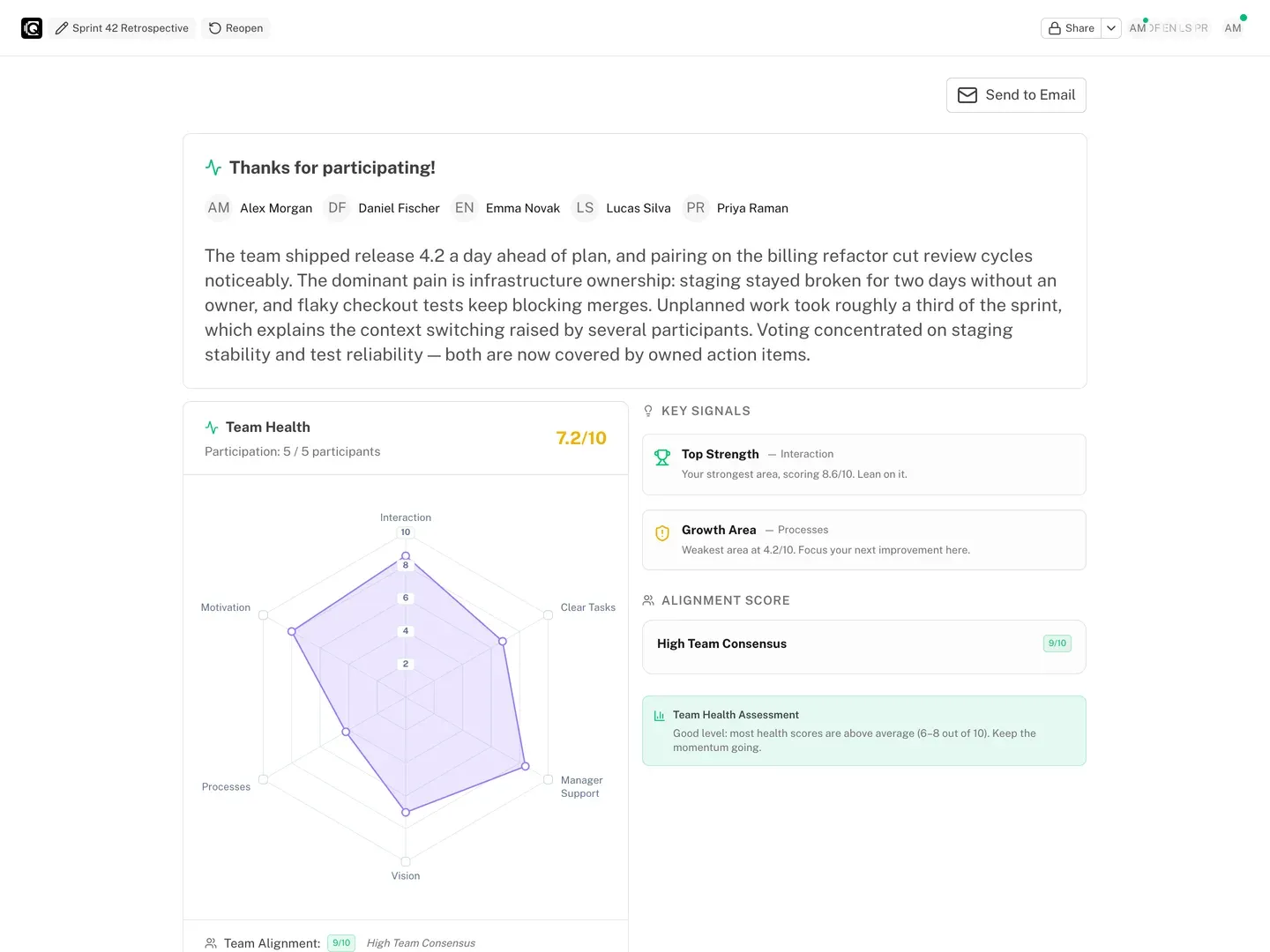 Results stage: automatic summary, participants, Team Health radar chart and key signals
